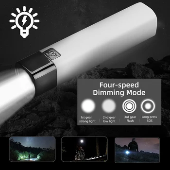 2021 NOI XPE-linterna recargable por USB, 1200mAh, 4 modos lámpara para acampar al aire libre senderismo pesca nocturna