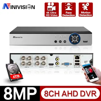 NOUL DVR 8 Canale Video Recorder H. 265+ 5MP 4MP 8CH 1080P 5 in 1 DVR Hibrid Cu 3G Wifi funcția pentru CCTV al XVi-TVi CVI Camera IP